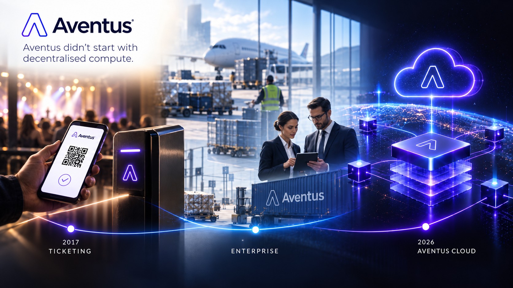 From Ticketing to Decentralised Compute: How Aventus Got Here